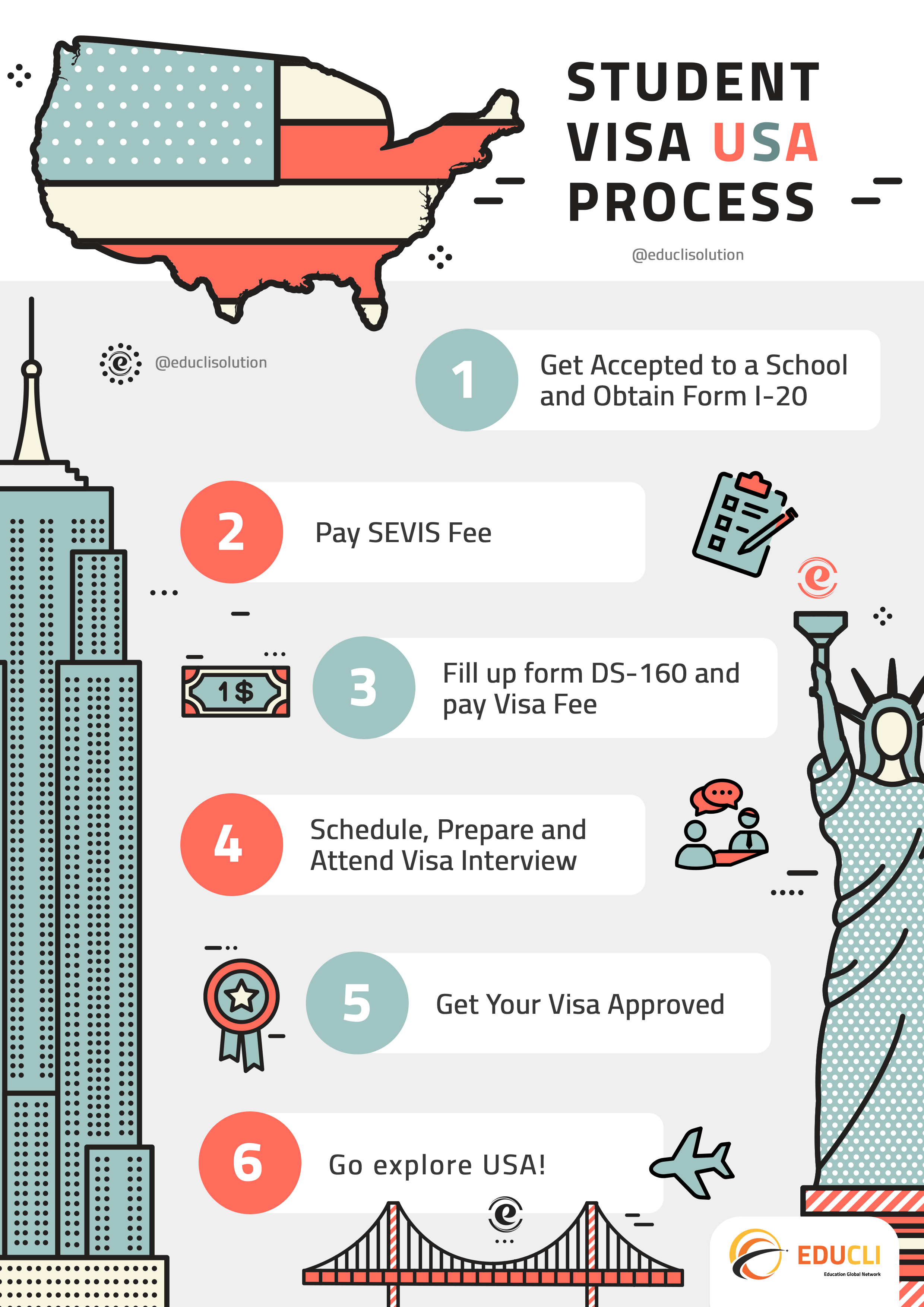 STUDENT VISA USA