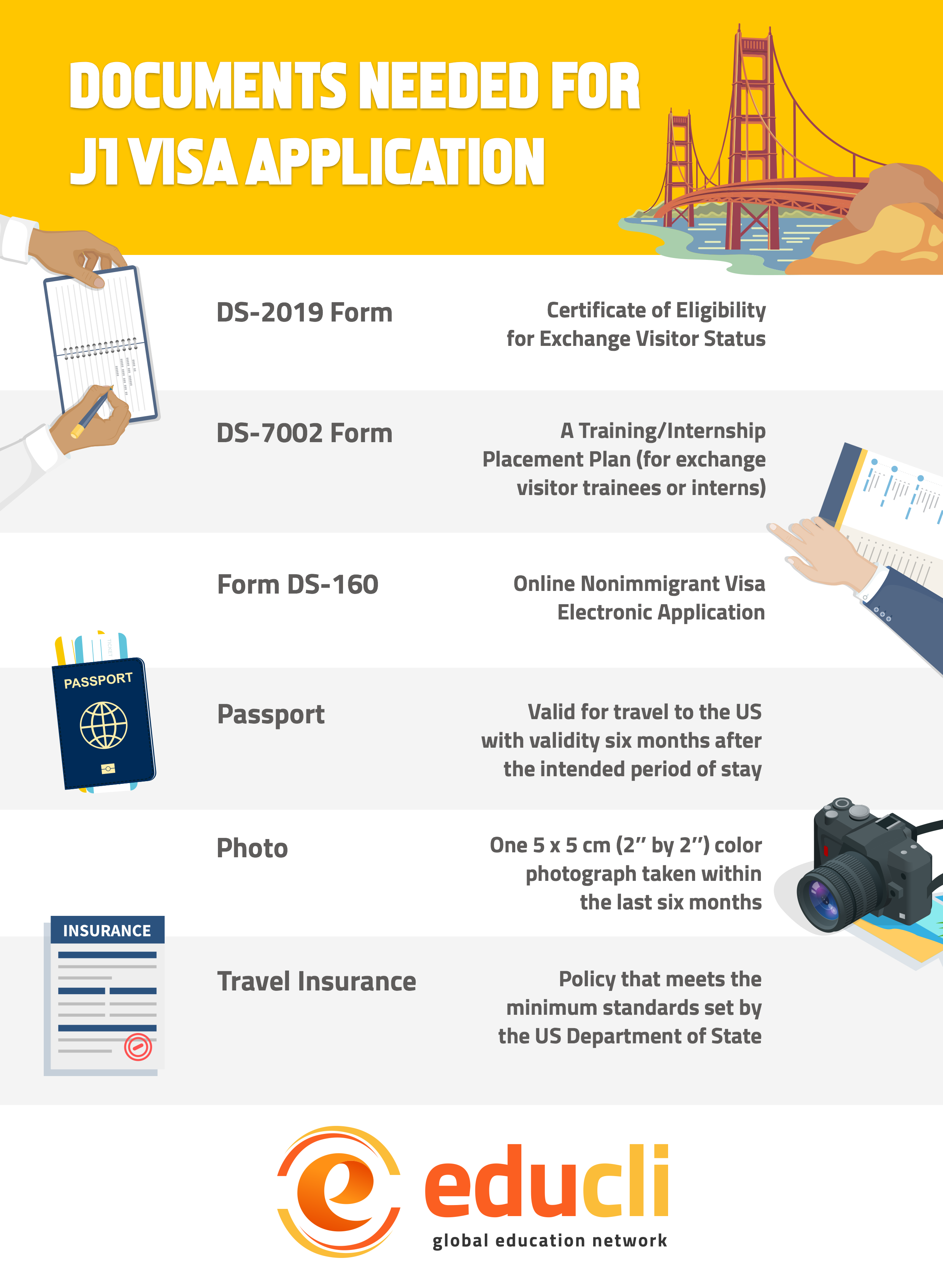 J1 VISA UNITED STATES