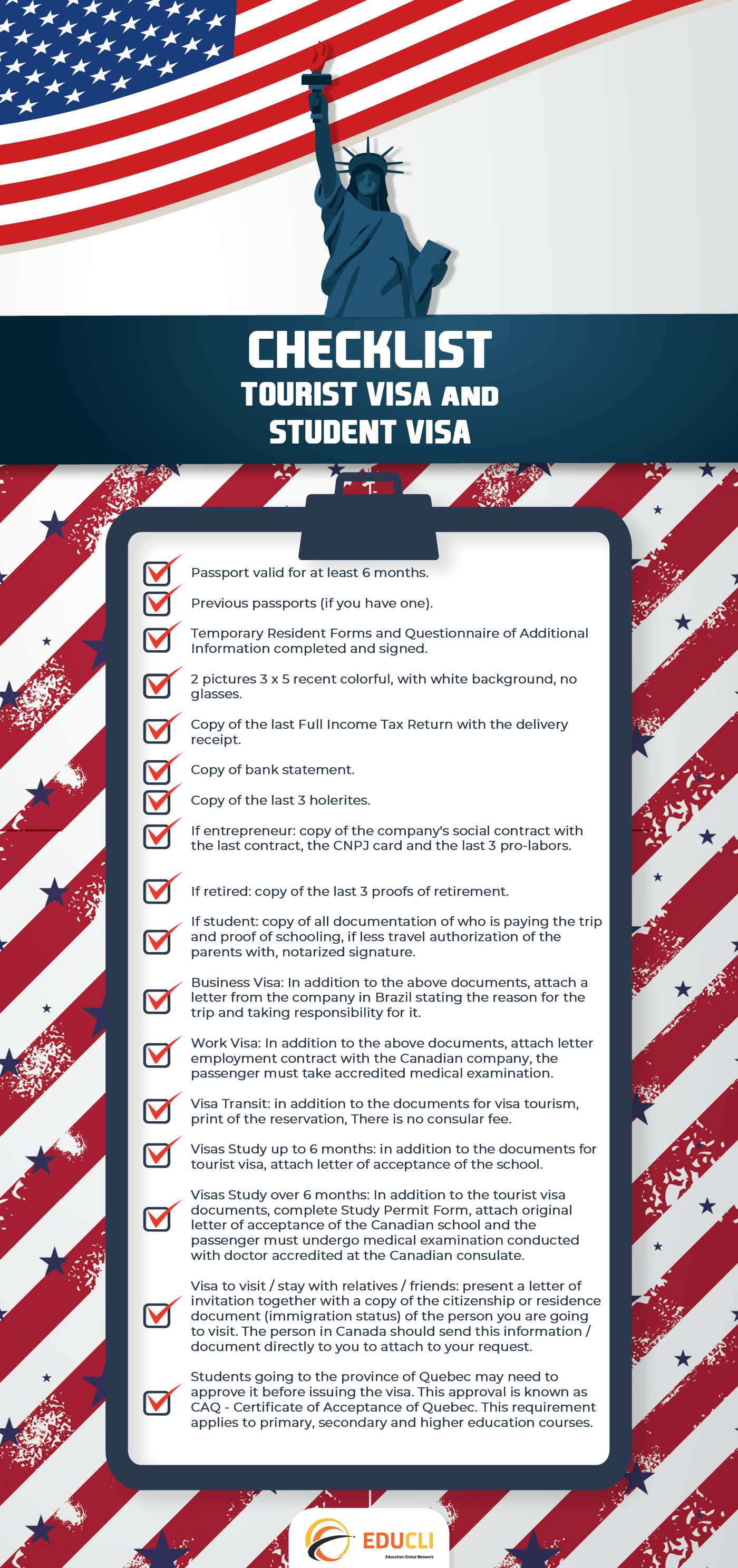 USA - CHECKLIST